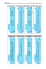 Предварительный просмотр 5 страницы Estun EP1000 PLC Quick User Manual