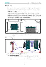 Предварительный просмотр 8 страницы Estun EP1000 PLC Quick User Manual