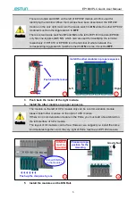 Предварительный просмотр 9 страницы Estun EP1000 PLC Quick User Manual