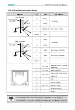 Предварительный просмотр 11 страницы Estun EP1000 PLC Quick User Manual