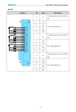 Предварительный просмотр 15 страницы Estun EP1000 PLC Quick User Manual