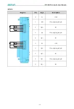 Предварительный просмотр 18 страницы Estun EP1000 PLC Quick User Manual