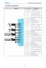 Предварительный просмотр 19 страницы Estun EP1000 PLC Quick User Manual