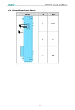 Предварительный просмотр 20 страницы Estun EP1000 PLC Quick User Manual