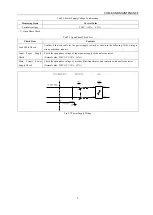 Предварительный просмотр 21 страницы Estun ERSA-4C Maintenance Manual