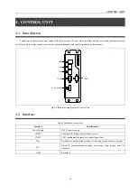 Предварительный просмотр 25 страницы Estun ERSA-4C Maintenance Manual