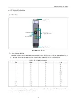 Предварительный просмотр 34 страницы Estun ERSA-4C Maintenance Manual