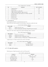 Предварительный просмотр 35 страницы Estun ERSA-4C Maintenance Manual