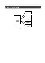 Предварительный просмотр 44 страницы Estun ERSA-4C Maintenance Manual