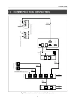 Предварительный просмотр 45 страницы Estun ERSA-4C Maintenance Manual