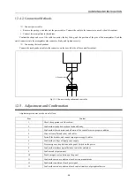 Предварительный просмотр 52 страницы Estun ERSA-4C Maintenance Manual