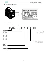 Предварительный просмотр 12 страницы Estun ProNet Plus Series User Manual