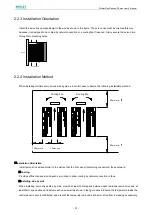 Предварительный просмотр 23 страницы Estun ProNet Plus Series User Manual