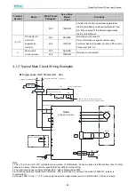 Предварительный просмотр 26 страницы Estun ProNet Plus Series User Manual