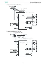 Предварительный просмотр 27 страницы Estun ProNet Plus Series User Manual