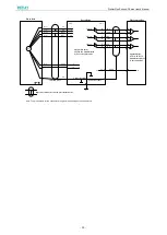 Предварительный просмотр 35 страницы Estun ProNet Plus Series User Manual