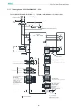 Предварительный просмотр 41 страницы Estun ProNet Plus Series User Manual