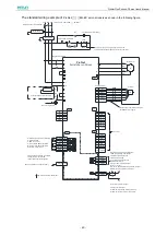 Предварительный просмотр 42 страницы Estun ProNet Plus Series User Manual