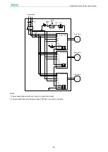 Предварительный просмотр 54 страницы Estun ProNet Plus Series User Manual