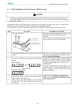 Предварительный просмотр 57 страницы Estun ProNet Plus Series User Manual