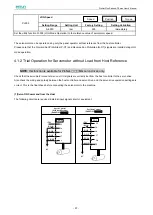 Предварительный просмотр 59 страницы Estun ProNet Plus Series User Manual