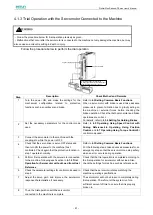 Предварительный просмотр 63 страницы Estun ProNet Plus Series User Manual