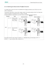 Предварительный просмотр 67 страницы Estun ProNet Plus Series User Manual