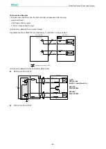 Предварительный просмотр 87 страницы Estun ProNet Plus Series User Manual