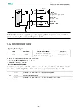 Предварительный просмотр 88 страницы Estun ProNet Plus Series User Manual