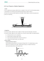 Предварительный просмотр 93 страницы Estun ProNet Plus Series User Manual