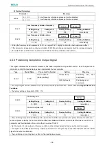 Предварительный просмотр 94 страницы Estun ProNet Plus Series User Manual