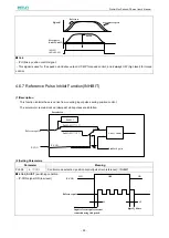 Предварительный просмотр 95 страницы Estun ProNet Plus Series User Manual