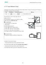 Предварительный просмотр 103 страницы Estun ProNet Plus Series User Manual