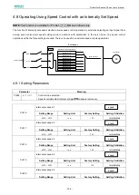 Предварительный просмотр 106 страницы Estun ProNet Plus Series User Manual