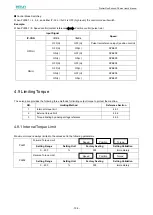 Предварительный просмотр 108 страницы Estun ProNet Plus Series User Manual