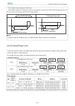 Предварительный просмотр 109 страницы Estun ProNet Plus Series User Manual