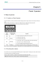 Предварительный просмотр 120 страницы Estun ProNet Plus Series User Manual