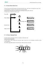 Предварительный просмотр 121 страницы Estun ProNet Plus Series User Manual