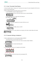 Предварительный просмотр 127 страницы Estun ProNet Plus Series User Manual