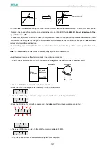 Предварительный просмотр 129 страницы Estun ProNet Plus Series User Manual