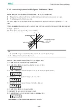 Предварительный просмотр 130 страницы Estun ProNet Plus Series User Manual