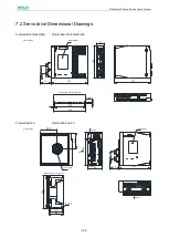 Предварительный просмотр 150 страницы Estun ProNet Plus Series User Manual