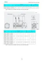 Предварительный просмотр 156 страницы Estun ProNet Plus Series User Manual