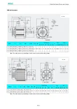 Предварительный просмотр 157 страницы Estun ProNet Plus Series User Manual