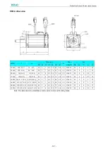 Предварительный просмотр 159 страницы Estun ProNet Plus Series User Manual