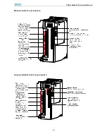 Preview for 20 page of Estun pronet series User Manual