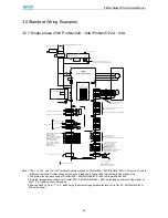 Preview for 42 page of Estun pronet series User Manual