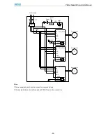 Preview for 58 page of Estun pronet series User Manual