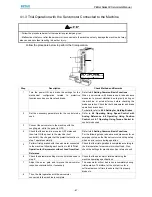 Preview for 69 page of Estun pronet series User Manual