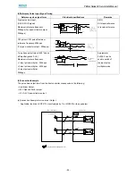 Preview for 96 page of Estun pronet series User Manual